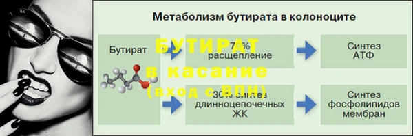 2c-b Володарск